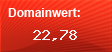 Domainbewertung - Domain www.vodafone.de bei Domainwert24.de