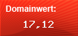 Domainbewertung - Domain www.managersmeeting.com bei Domainwert24.de