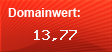 Domainbewertung - Domain www.dachverpachten.net bei Domainwert24.de