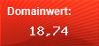 Domainbewertung - Domain www.polyfibre.com bei Domainwert24.de