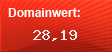 Domainbewertung - Domain www.megaevent.info bei Domainwert24.de