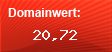 Domainbewertung - Domain www.blogwerk.com bei Domainwert24.de