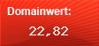 Domainbewertung - Domain city-friends.cwsurf.de bei Domainwert24.de