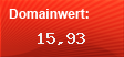 Domainbewertung - Domain wetter.pd81.net bei Domainwert24.de