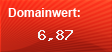 Domainbewertung - Domain www.swiss-warehouse.ch bei Domainwert24.de
