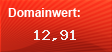 Domainbewertung - Domain www.reiseveranstalter.nl bei Domainwert24.de