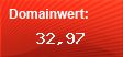Domainbewertung - Domain www.seitwert.de bei Domainwert24.de