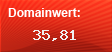 Domainbewertung - Domain www.checkpoint.com bei Domainwert24.de