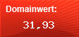 Domainbewertung - Domain lawblog.de bei Domainwert24.de