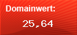 Domainbewertung - Domain www.derwesten.de bei Domainwert24.de