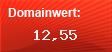 Domainbewertung - Domain flugfeld-aspern.at bei Domainwert24.de