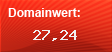 Domainbewertung - Domain www.domain24.de bei Domainwert24.de