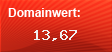 Domainbewertung - Domain stromvergleich-2013.de bei Domainwert24.de