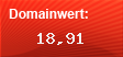 Domainbewertung - Domain www.kreditrechner-immobilien.eu bei Domainwert24.de