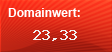 Domainbewertung - Domain www.jurawatt.de bei Domainwert24.de
