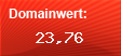 Domainbewertung - Domain otto.at bei Domainwert24.de