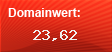 Domainbewertung - Domain www.haw-hamburg.de bei Domainwert24.de