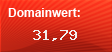 Domainbewertung - Domain zermatt.ch bei Domainwert24.de