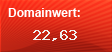 Domainbewertung - Domain www.networx.com bei Domainwert24.de