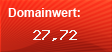 Domainbewertung - Domain 4chan.org bei Domainwert24.de