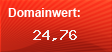 Domainbewertung - Domain www.hanf.nl bei Domainwert24.de