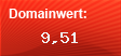 Domainbewertung - Domain www.schulden-insolvenz.com bei Domainwert24.de