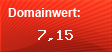 Domainbewertung - Domain wetter.at bei Domainwert24.de