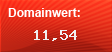 Domainbewertung - Domain 1und1.de bei Domainwert24.de