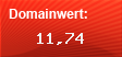 Domainbewertung - Domain www.kongregate.com bei Domainwert24.de