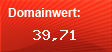 Domainbewertung - Domain www.awwwards.com bei Domainwert24.de