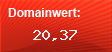 Domainbewertung - Domain www.databank.com bei Domainwert24.de