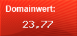 Domainbewertung - Domain www.giz.de bei Domainwert24.de