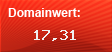 Domainbewertung - Domain fliegenfenster.net bei Domainwert24.de