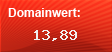 Domainbewertung - Domain www.wetter.at bei Domainwert24.de