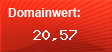 Domainbewertung - Domain www.interwetten.com bei Domainwert24.de