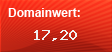 Domainbewertung - Domain www.tedax-realestate.de bei Domainwert24.de