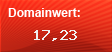 Domainbewertung - Domain tedax-realestate.com bei Domainwert24.de