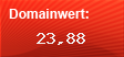 Domainbewertung - Domain www.cdw.com bei Domainwert24.de