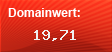 Domainbewertung - Domain xtwostore.ch bei Domainwert24.de