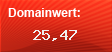 Domainbewertung - Domain www.meteo-emmen.nl bei Domainwert24.de