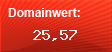 Domainbewertung - Domain www.anwaltinfos.de bei Domainwert24.de