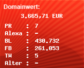 Domainbewertung - Domain google.de bei Domainwert24.de