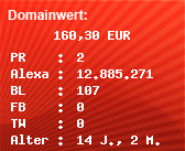 Domainbewertung - Domain www.einstiegsgeld.net bei Domainwert24.de