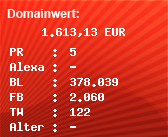 Domainbewertung - Domain www.fussball.de bei Domainwert24.de