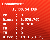 Domainbewertung - Domain www.red-hosting.de bei Domainwert24.de