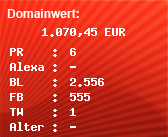 Domainbewertung - Domain jungfrau.ch bei Domainwert24.de