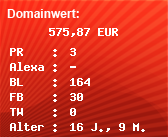 Domainbewertung - Domain www.auktion-123.com bei Domainwert24.de