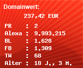 Domainbewertung - Domain www.glarn.net bei Domainwert24.de