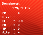Domainbewertung - Domain www.topic.com bei Domainwert24.de