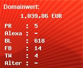 Domainbewertung - Domain www.g-i-m.com bei Domainwert24.de